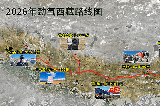 2026年劲氧团队西藏高原实地测试路线图